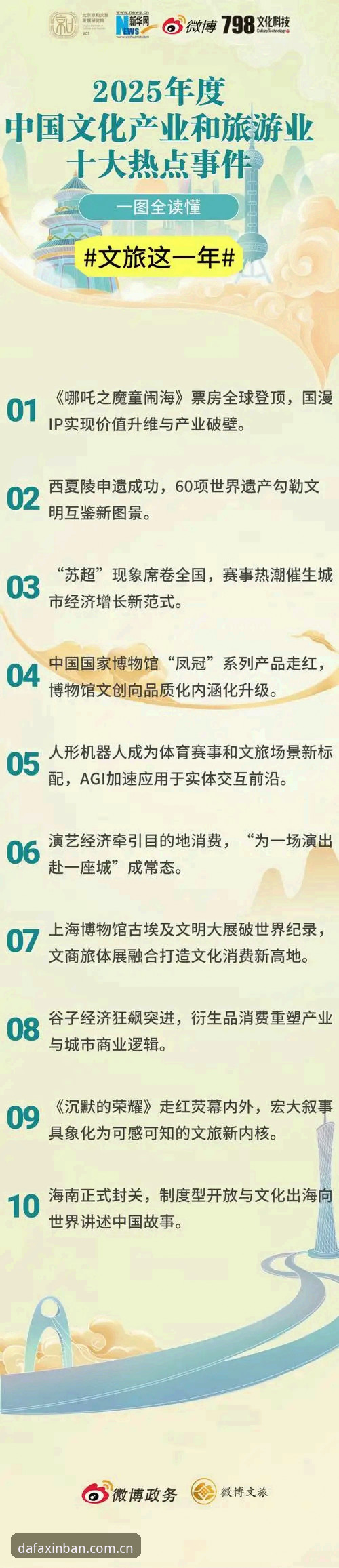为什么说2025年大发最新活动能解决用户登录痛点?