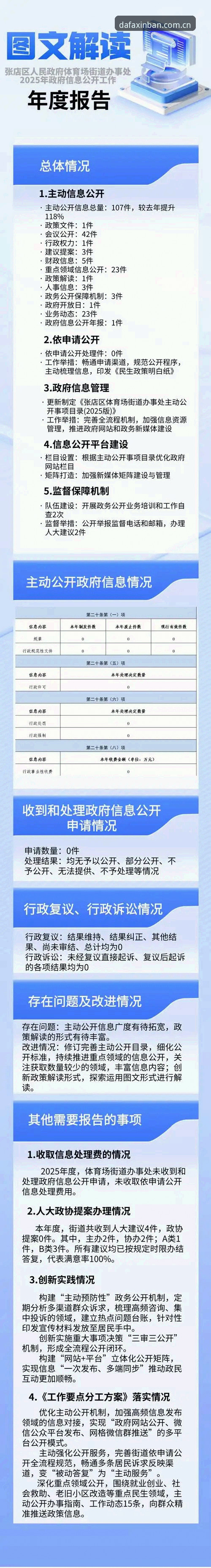 大发地址官网详解：官方指定窗口与2025全新入口介绍