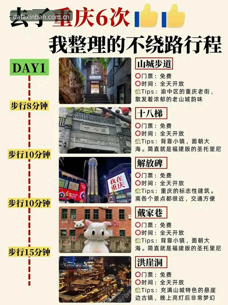 大发2025入口官方下载 资深用户分享:大发2025入口官方下载实战经验,快速上手不再绕路