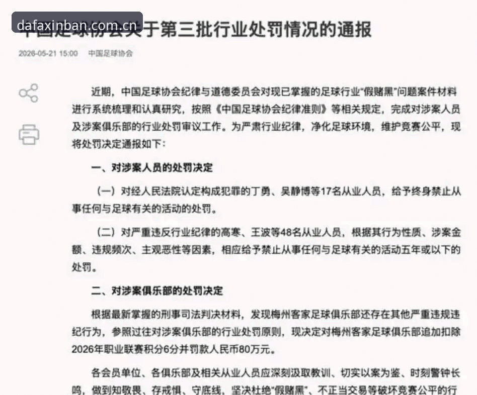 足协三批禁足名单数据全解析：从17人终身禁足看行业处罚的技术逻辑